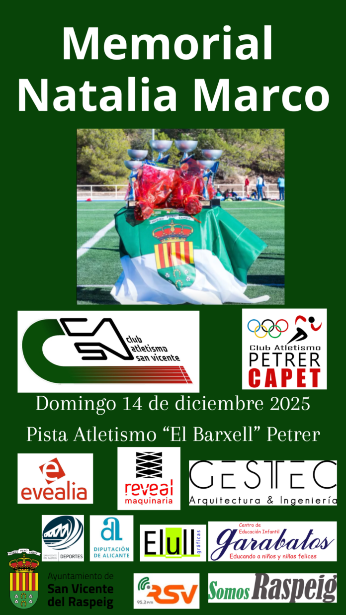 Memorial Natalia Marco 2025